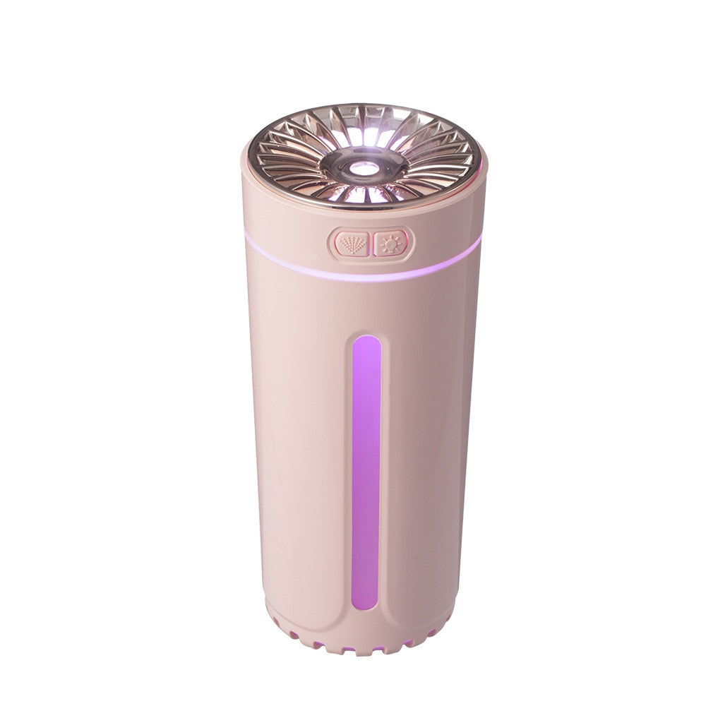 Humidificateur diffuseur d'arômes portable – eshoptronic
